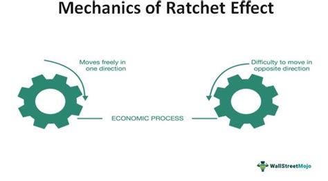 ratchet effect economics